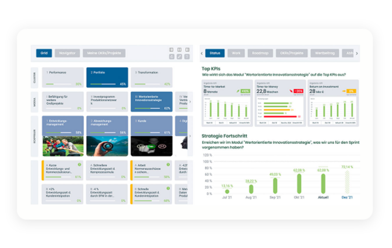 Integrated Roadmapping Intelligent roadmapping - ProgressMaker®